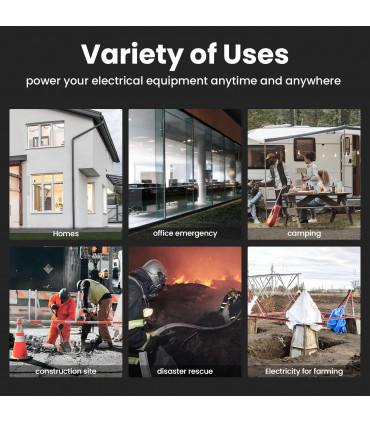 3500w Inverter Petrol Generator 4 Stroke Engine for Camping 26KG Lightweight