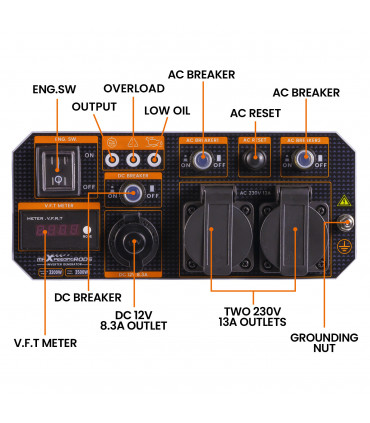 3500w Inverter Petrol Generator 4 Stroke Engine for Camping 26KG Lightweight