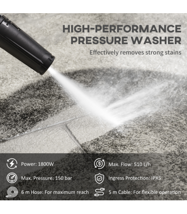 DURHAND High-Performance Power Washer 1800W, 150 Bar, 510 L/h, Yellow