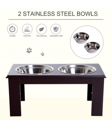 Dog bowls /Pet Feeding Storage
