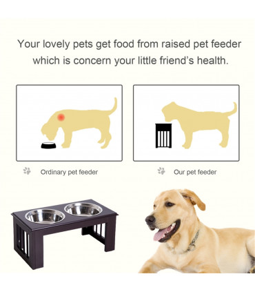 Dog bowls /Pet Feeding Storage
