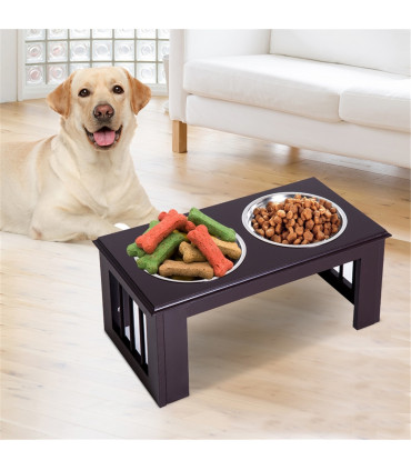 Dog bowls /Pet Feeding Storage
