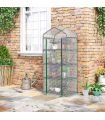Mini Greenhouse