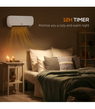 HOMCOM Wall Mounted Electric Heater with Timer Overheat Protection White