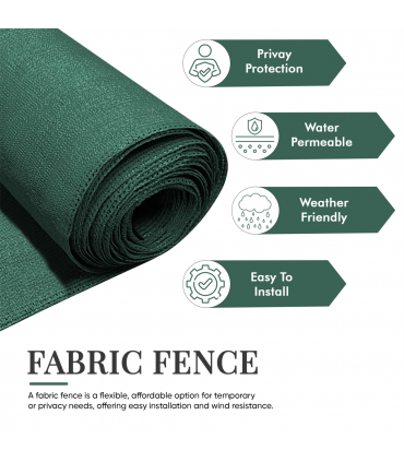 Green Fabric Fence 150gsm - 1.5m x 10m
