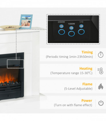 2000W 5-Level MDF Electric Fireplace Heater w/ Remote White
