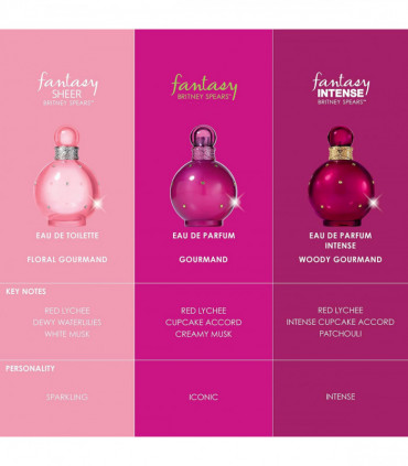Britney Spears Fantasy Intense Eau De Parfum Spray 100ml
