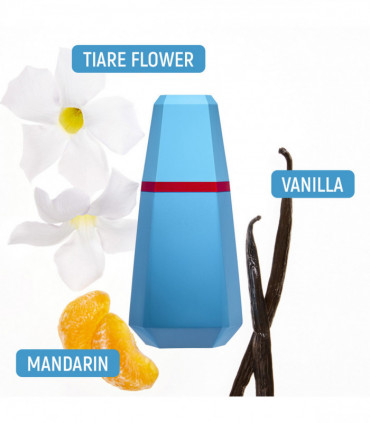 Cacharel Lou Lou Eau de Parfum Spray 30ml