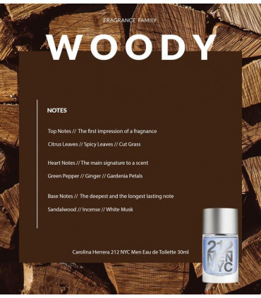 Carolina Herrera 212 Men Eau De Toilette Spray 30ml