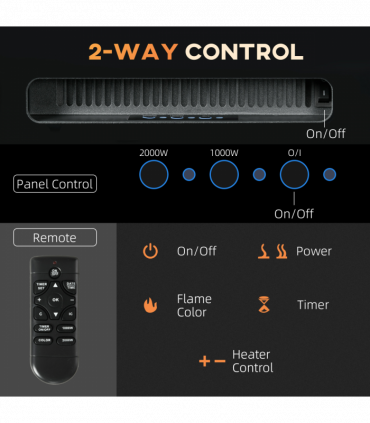 HOMCOM 102cm Electric Fireplace Recessed and Wall Mounted Electric Fire Black