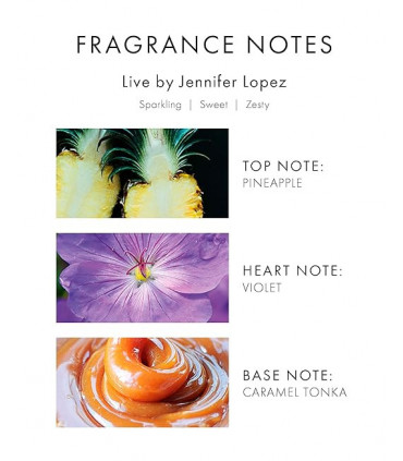 Jennifer Lopez Live  Eau De Parfum Spray 100ml