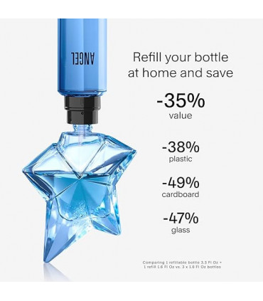 Mugler Angel Non Refillable Eau De parfum Spray 50ml