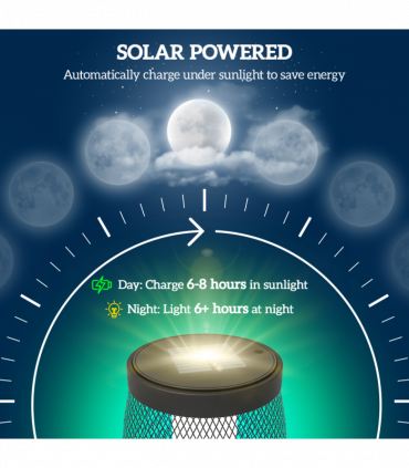 Outsunny 71.5 cm Garden Solar Lamp, Metal Floor Lamp with Auto On/Off LED