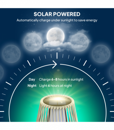 Outsunny 72 cm Rattan Solar Floor Lamp, Auto On/Off LED Garden Light, Grey