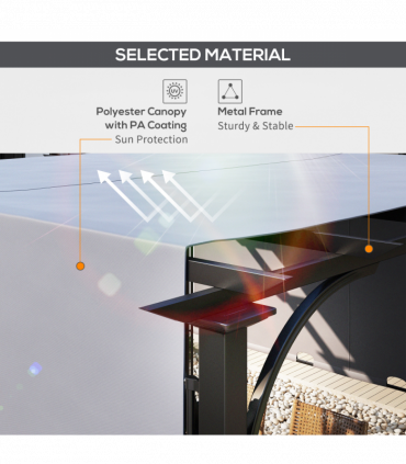 Outsunny Outdoor Retractable Pergola Garden Sun Shade Patio Canopy Shelter