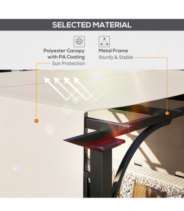 Outsunny Outdoor Retractable Pergola Garden Sun Shade Patio Canopy Shelter