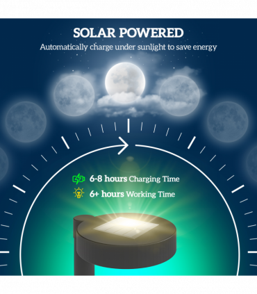 Outsunny Solar Stake Lights 8 Pack, IP44 Pathway Lighting, Auto On/Off LED