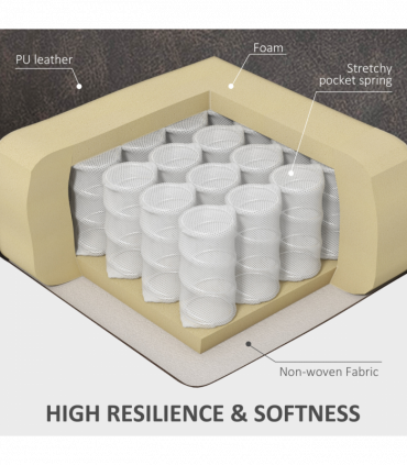 PU Leather Manual Recliner Chair, Recliner Armchair for Living Room, Brown