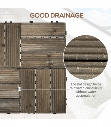 Pack of 27 Interlocking Decking Tiles 30x30cm Outdoor Flooring, 2.5?, Grey