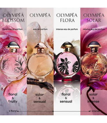 Paco Rabanne Olympea Flora Intense Eau De Parfum Spray 80ml