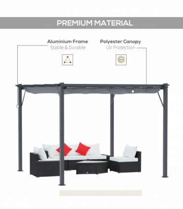 Patio Retractable Awning