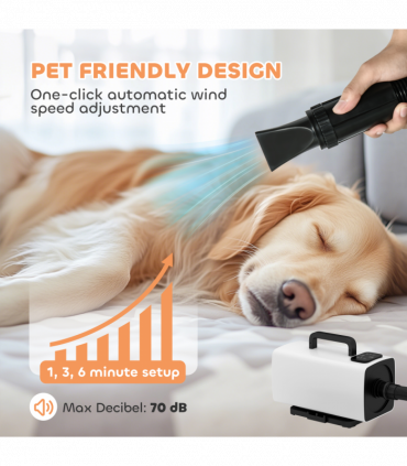 PawHut 2200W Dog Hair Dryer w/ Auto Adjustable Temperature & Airflow, White