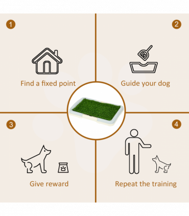 PawHut Dog Toilet Indoor w/ Artificial Grass, Grid Panel, Tray, 63 x 48.5cm