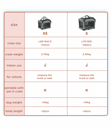 PawHut Folding Pet Carrier Bag House W/ Cushion Storage, Grey 60x41.5x41cm