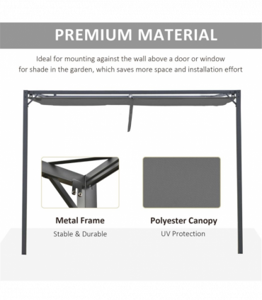 Pergola Retractable Canopy