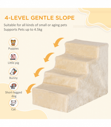 Pet Stairs