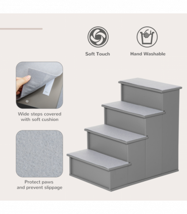 Pet Stairs