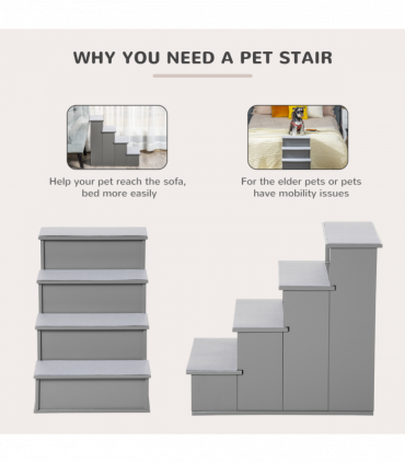 Pet Stairs