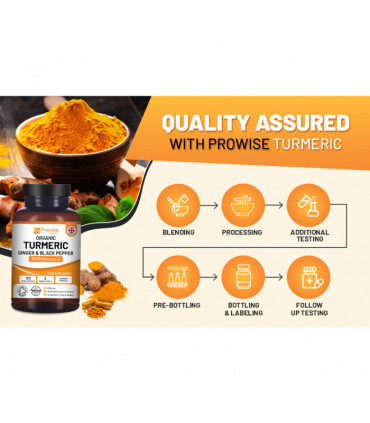 Prowise Turmeric Curcumin 1440mg with Black Pepper & Ginger