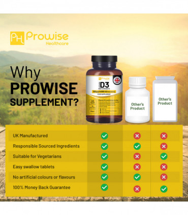 Prowise Vitamin D3 Vegetarian Tablets Immune Support Calcium Boost Bone Muscle