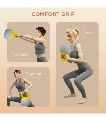 SPORTNOW 10KG Kettlebell w/ Soft Body and Non-Slip Handle, Yellow and Grey