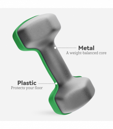 SPORTNOW Dumbbells Set with Carry Storage Rack, 2 x 1kg, 2 x 3kg, 2 x 5kg