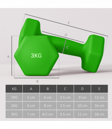 SPORTNOW Hex Dumbbells Set with Dumbbell Rack, 2 x 1kg, 2 x 2kg, 2 x 3kg