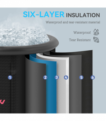 SPORTNOW Ice Bath Tub Outdoor, 300L Portable Cold Water Therapy Tub, Black