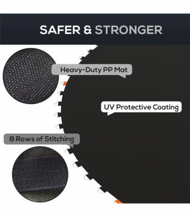 SPORTNOW Trampoline Mat with 72 V-Hooks, for 12ft Trampoline