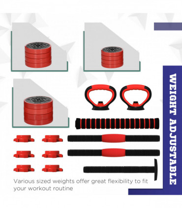 SPORTNOW Weight Dumbbells Set, Barbell, Kettlebell, Push Up Stand, 20kg