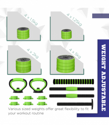 SPORTNOW Weight Dumbbells Set, Barbell, Kettlebell, Push Up Stand, 40kg