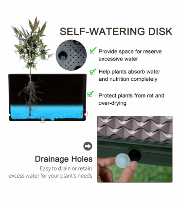 Set of 2 Raised Bed, Elevated Planter Box & Self-Watering Design & Drainage Holes