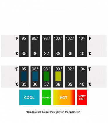 Single Temperature Strip 751097 AS-14772 5050565503343