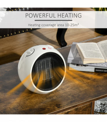 Small Space Heater Ceramic Electric Heater with 3 Heating Mode