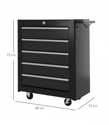 Steel 5-Drawer Tool Storage Cabinet Lockable w/ Wheels Handle 2 Keys Garage
