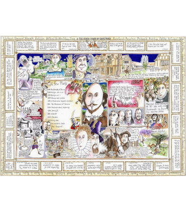 The Bard - Tim Bulmer 1000 Piece Jigsaw Puzzle