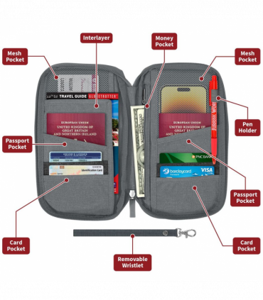 Vinsani Family Travel Holiday Wallet Passport Holder & Document Organiser Case Men Women for Tickets, ID Card, Credit Cards, Currency Holder-Grey