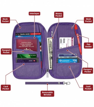 Vinsani Family Travel Holiday Wallet Passport Holder & Document Organiser Case Men Women for Tickets, ID Card, Credit Cards, Currency Holder – Purple