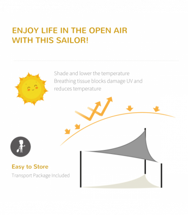 Triangle Sun Shade Sail  5x5x5m HDPE UV Block Charcoal