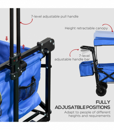 Trolley Cart Storage Wagon 4 Wheels w/ 2 Compartments Handle, Canopy, Blue